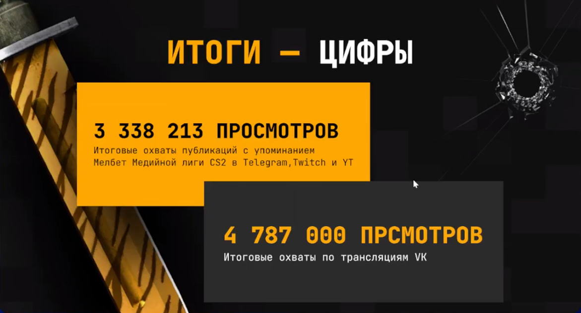 Слайд 13